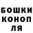 ТГК THC oil Vasyl Prokopiv